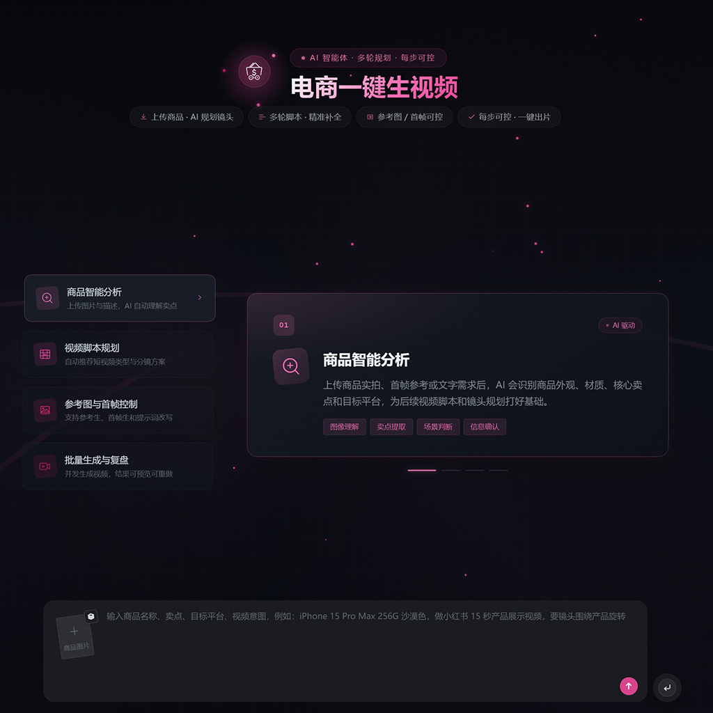 一站式AIGC制作流程